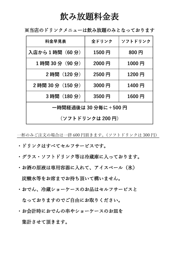 天軍取扱説明